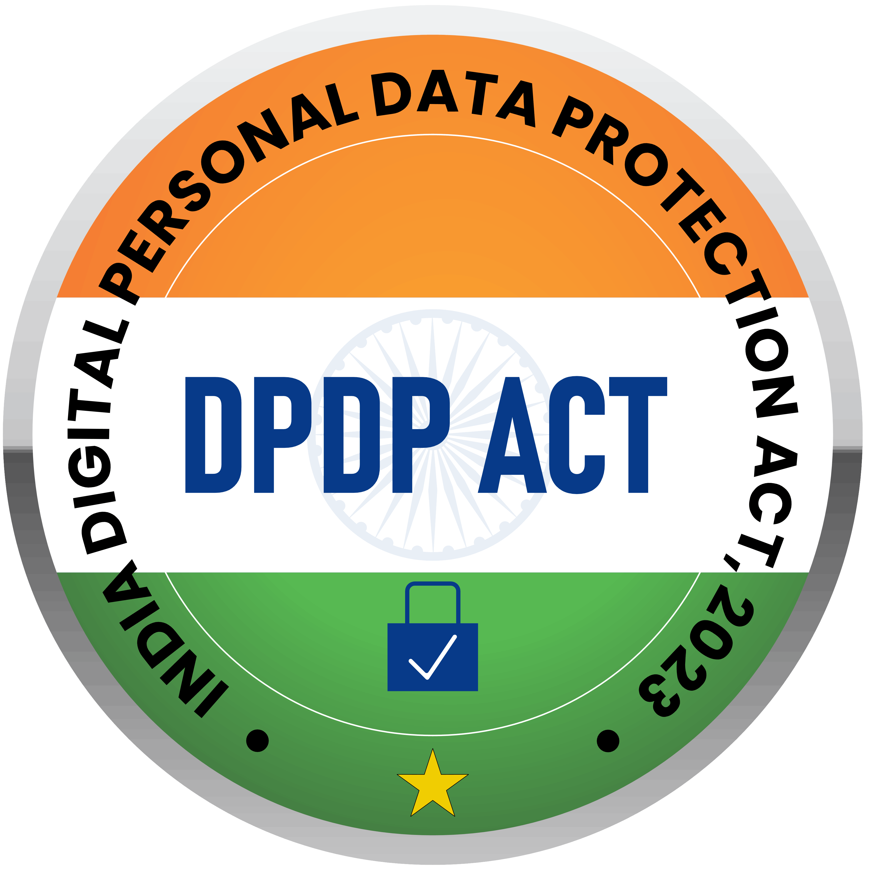 DocuGenie.AI<sup>TM</sup> is India DPDP Act compliant for data privacy and protection.